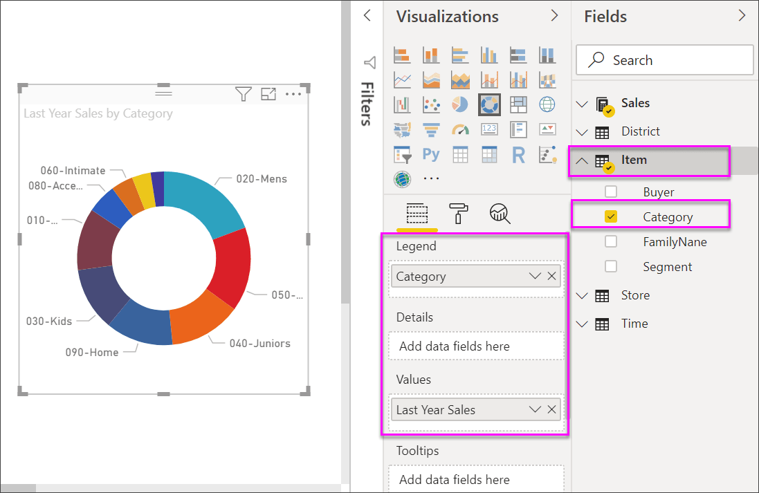 Microsoft Power BI Doughnut Chart